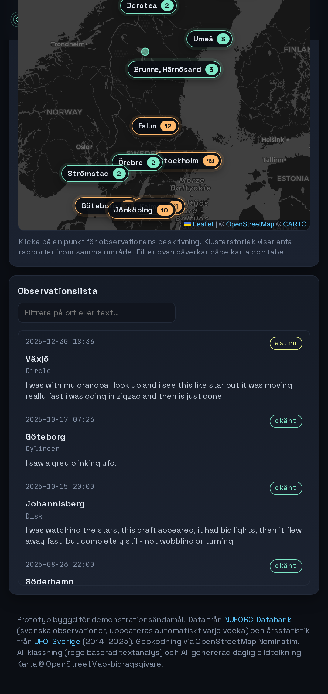 Detaljvy av en UFO-observation